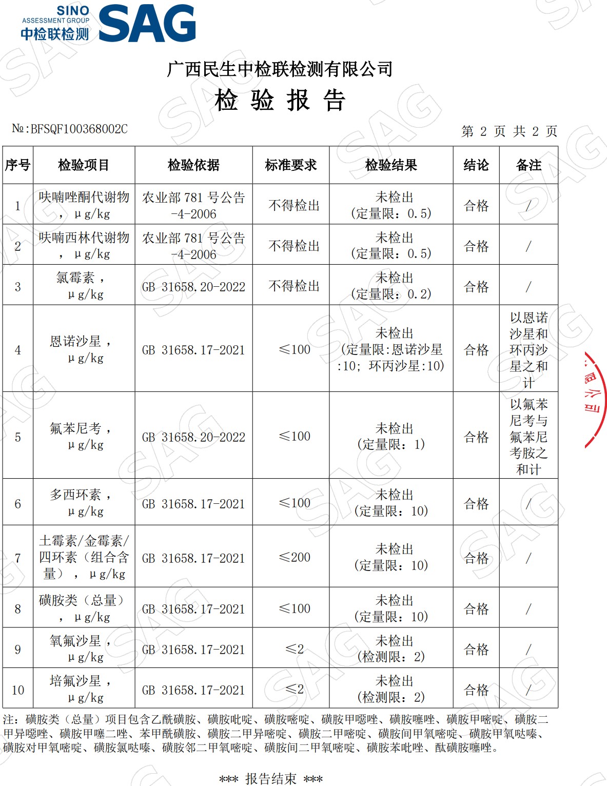七百弄鸡肉检测报告3.jpg 七百弄鸡肉检测报告3.jpg